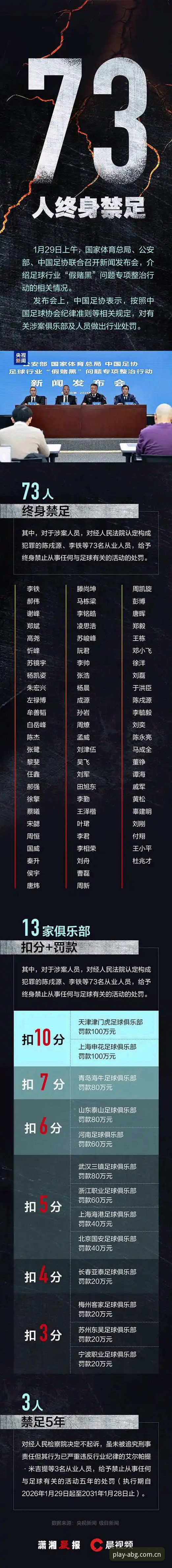 足协禁足名单vs欧博体育体验：谁在操控比赛，谁在掌控观赛主动权？